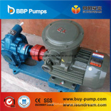 KCB Gear Pump